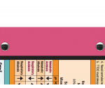 Trifold WhiteCoat Clipboard® - Pink Critical Care Edition